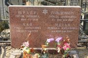 Гольденберг Фрида Абрамовна, Москва, Востряковское кладбище